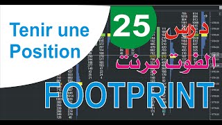 دروس التداول  سلسلة حول الفوت برنت  درس COURS DE FOOTPRINT LESSON 25 [upl. by Yngad]