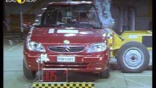 Euro NCAP  Citroen Saxo  2000  Crash test [upl. by Ttsepmet]