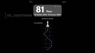 Small Step Leads To Big Changes 📉🔥💯✨itscountdown smallsteps bigchange motivation countdown yt [upl. by Tuttle]