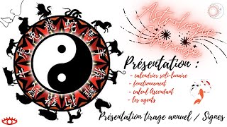 Présentation ASTROLOGIE CHINOISE🏮 amp Tirage☯ TAROSCOPE 2021 Signe🌸 [upl. by Oniotna]