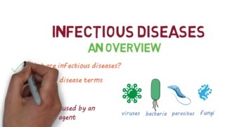 Infectious Diseases A Beginners Guide to the Basics [upl. by Ecitnerp306]