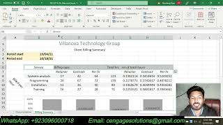 Excel Module 2 SAM Project B Villanova Technology Group  Excel Module 2 SAM Project 1b [upl. by Kcaj]