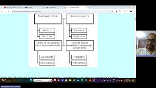 Criterios de Clasificación de Un estudio [upl. by Sset]