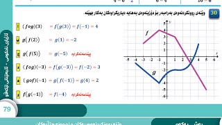 دروستکردنی فکرەی نوێ بەشی 1 وانەی 3 پرسیاری 30 لاپەڕە 79 لە چاپی نوێ Abdullghafur Aziz [upl. by Ofella]