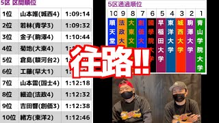 【箱根駅伝2024】区間ごとに振り返り！往路編！！ [upl. by Edgar]