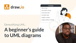 Demystifying UML A beginners guide to UML diagrams [upl. by Hajar]