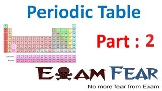 Chemistry Periodicity in properties part 2 History of periodic table CBSE class 11 XI [upl. by Onra]