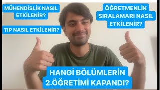 YKS 2024 SIRALAMALARI NASIL DEĞİŞİR [upl. by Dalohcin]