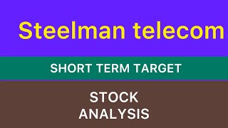 STEELMAN TELECOM LTD STOCK TARGET 🧉 STEELMAN TELECOM STOCK NEWS  MARKET CRASH REASON WHY 271024 [upl. by Ramon]