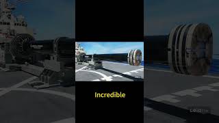 Electromagnetic Rail Gun Introduction shorts Rail weapon future [upl. by Hteb]