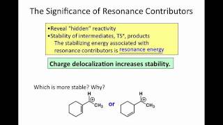 The Significance of Resonance Contributors [upl. by Drawd]