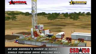 CapstarRIGUP 3D Animation  Land Drilling Animation  3D Drilling Animation  Rigup Animations [upl. by Sotnas]