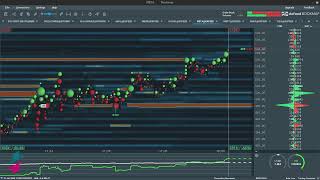 Fednesday Live FOMC Decision with Markets amp Mayhem of Traderadecom 😎👍 [upl. by Gerdy]