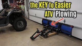 Setup  PREP an ATV for Plowing  POLARIS Sportsman Glacier PRO HD Plow [upl. by Eenafit160]