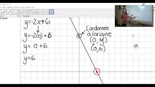 4 CST module 1 Labscisse et lordonnée à lorigine [upl. by Leon790]