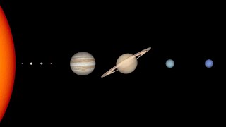 Our solar systems planets Size and distance visualized [upl. by Sparke]