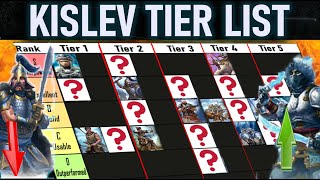 Kislev TIER LIST  CAMPAIGN Total Warhammer 3 [upl. by Arick14]