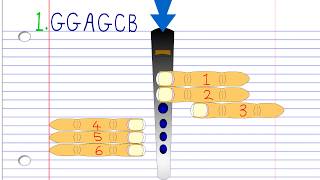 How to Play Happy Birthday on the Tin Whistle [upl. by Caria]