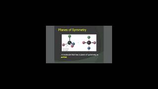 PLANES OF SYMMETRY viral shortsviral2023 jhwconcepts chemistry stereochemistry [upl. by Ejrog]