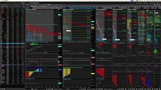 Pre market live technical analysis March 19 [upl. by Selij]