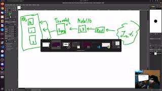 Kubernetes  On prem install  Load Balancer and Ingress Controller [upl. by Winther18]