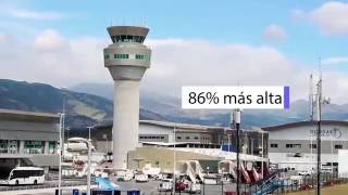 Controladores de Tráfico Aéreo en el Ecuador [upl. by Arni340]