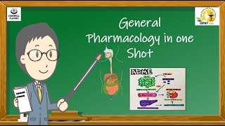 General Pharmacology in One Shot Part1GPAT Carewell ClassesCarewell Pharma [upl. by Suilenrac]