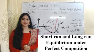 Short run and Long run equilibrium under perfect competition [upl. by Ramhaj]