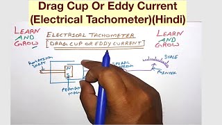 Drag Cup Or Eddy Current Electrical TachometerHindi [upl. by Llennej687]