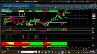 Mastering Bearish Shortterm Swing Trading With 3 Down trending CPR Trends from 14th to 18th Oct 24 [upl. by Haleeuqa]