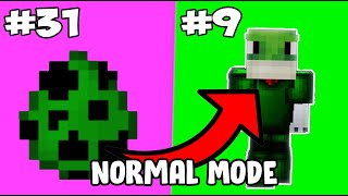 RANKING Every Skywars Normal Kit from WORST to BEST [upl. by Terence]