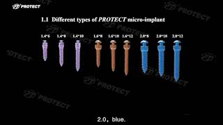 Clinical Applications of Microimplant Anchorage by DrYang AnPROTECTORHO [upl. by Nylannej248]