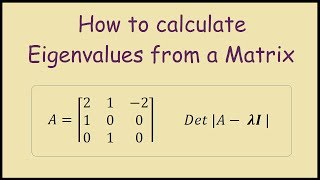 Reducción de matrices de 3x3 Método de Gauss [upl. by Wakerly]