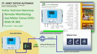 Remote Monitoring Corus EVO With InRouter 305 and HINET Live Panel [upl. by Kcirttap679]