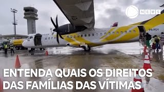 Entenda quais os direitos das famílias das vítimas do acidente aéreo em Vinhedo SP [upl. by Steinway217]