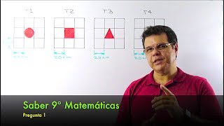 ICFES Saber  Matemáticas Pregunta 1 [upl. by Ahsienauq]