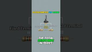 Potentiometer Explained with 3D Animation potentiometer resistors electronics [upl. by Dustie]