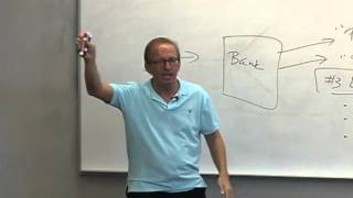 Money and Banking Lecture 29  The Business of Banking 5 [upl. by Avevoneg]