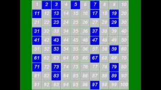 Prime Numbers  The Sieve of Eratosthenes [upl. by Essej]