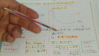 résumé complet de enzymolgie sv s4 كل ماتحتاجونه [upl. by Htiekel]