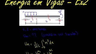 Energia de Deformação em Vigas  Exercício 2  Tutorial Mecânica [upl. by Ashley]