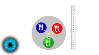 Physikwelt vor Revolution Protonen kleiner als gedacht  Clixoom Science amp Fiction [upl. by Euginimod799]