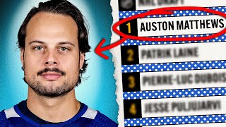 What Happened to the 9 Players Drafted AFTER Auston Matthews In The Top 10 [upl. by Aned]