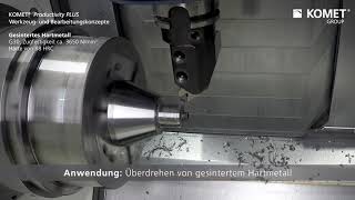 KOMET® Productivity PLUS Hartmetall [upl. by Vesta]