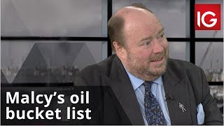 Smallcap oil stocks on the move  Malcy’s oil bucket list [upl. by Calder]