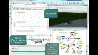 AMESim Vehicle Dynamics and Fuel Efficiency [upl. by Seftton]