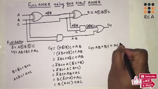 62 Full adder using two half adder  EC Academy [upl. by Lindgren]