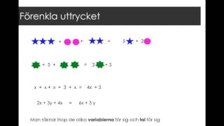 Förenkla uttryck  Algebra åk 7 [upl. by Yrroc481]