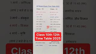 Up board Time table 2025 Class 1012🔥  up board ने जारी किया Time Table 2025 बोर्ड परीक्षा🤔 [upl. by Isabella90]