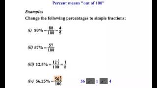 Year 11 and 12 General  Percentages as Fractions and Decimals [upl. by Lemart]